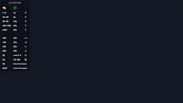 AlisaBloom online show from 04/01/26, 05:10