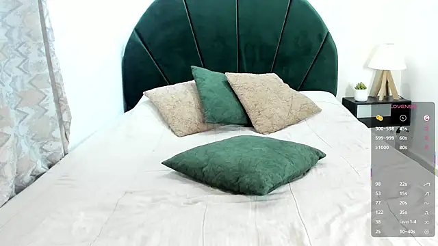 Snapshot of _Alice08_ chatting on 03/18/26, 12:08 Alice08 online show from 03/18/26, 12:08