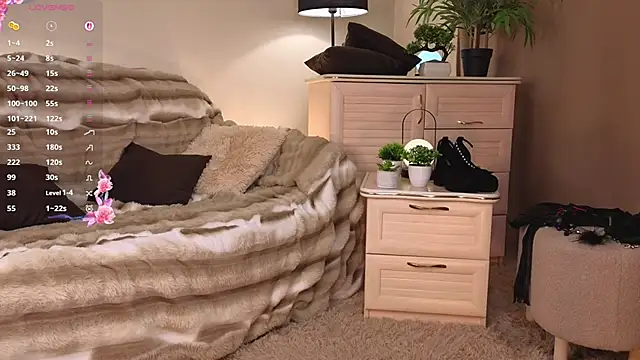 CindyBkitty online show from 03/21/26, 03:49