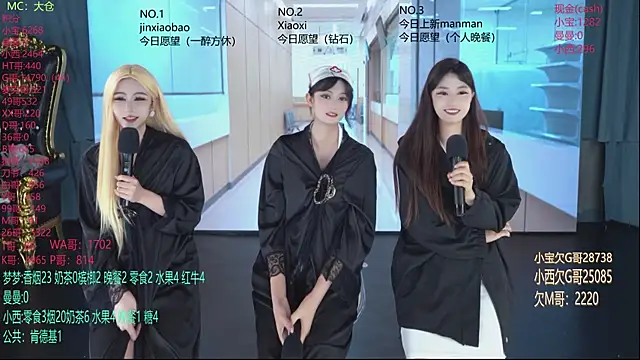 Hotgirl-001 online show from 06/16/26, 11:43