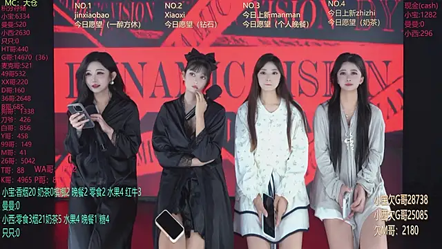 Hotgirl-001 online show from 06/17/26, 12:04