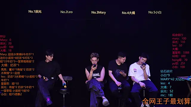 Snapshot of LookingBoy-001 chatting on 04/10/26, 10:00 LookingBoy-001 online show from 04/10/26, 10:00