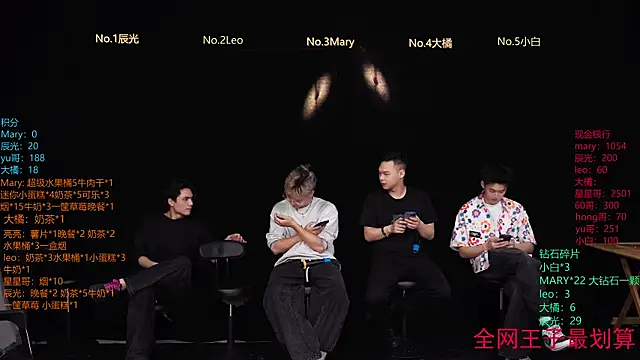 Snapshot of LookingBoy-001 chatting on 04/08/26, 10:06 LookingBoy-001 online show from 04/08/26, 10:06