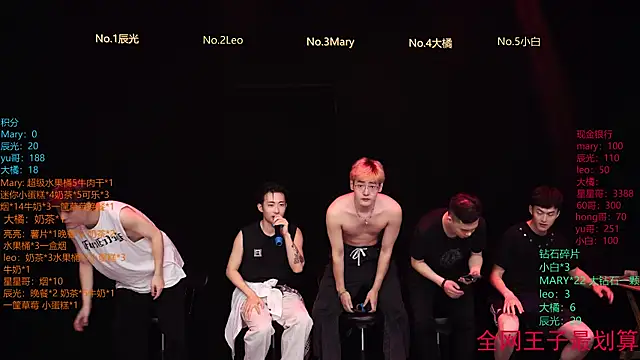 Snapshot of LookingBoy-001 chatting on 04/09/26, 10:10 LookingBoy-001 online show from 04/09/26, 10:10