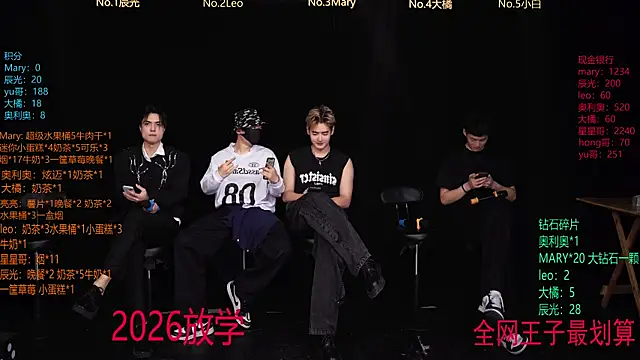 Snapshot of LookingBoy-001 chatting on 04/07/26, 09:33 LookingBoy-001 online show from 04/07/26, 09:33