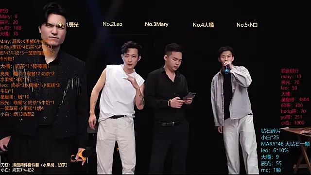 Snapshot of LookingBoy-001 chatting on 04/13/26, 12:09 LookingBoy-001 online show from 04/13/26, 12:09