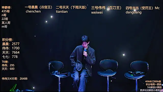 Snapshot of kissbaby-999 chatting on 04/05/26, 02:02 kissbaby-999 online show from 04/05/26, 02:02