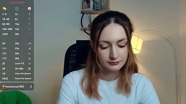 LoraLanett online show from 04/03/26, 04:19