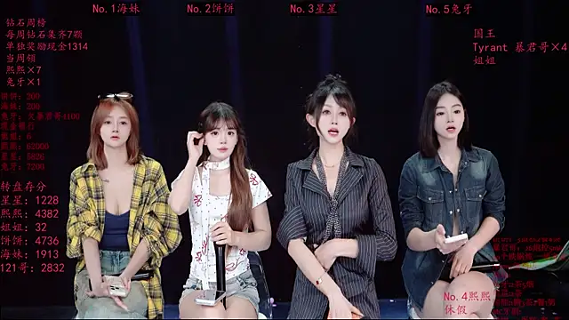 Snapshot of Honey-588 chatting on 04/03/26, 01:17 Honey-588 online show from 04/03/26, 01:17