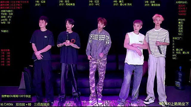 Gayboy-000001 online show from 04/04/26, 12:23