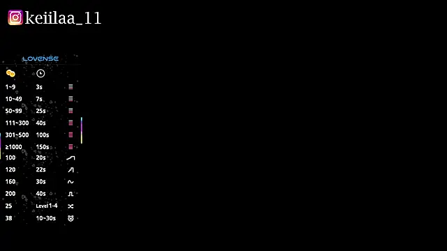 Keidance  online show from 05/03/26, 10:35