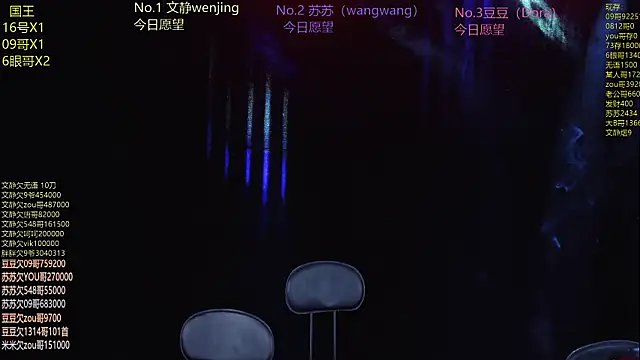 Sweetbaby-1 online show from 05/03/26, 02:16