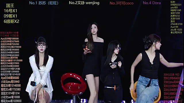 Snapshot of Sweetbaby-1 chatting on 04/13/26, 01:42 Sweetbaby-1 online show from 04/13/26, 01:42