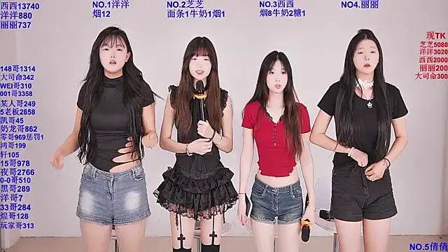 HAPPY-0001 online show from 05/05/26, 06:05