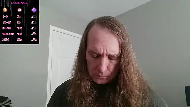 Magnus Luv online show from 06/01/26, 01:11