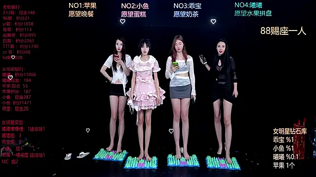 Aurora-01 online show from 05/04/26, 12:08
