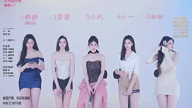 TY-002 online show from 05/02/26, 11:15