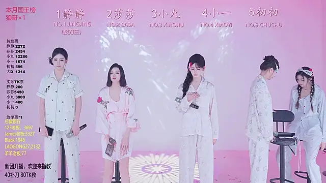 TY-002 online show from 05/09/26, 11:24