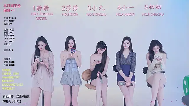TY-002 online show from 05/08/26, 11:14