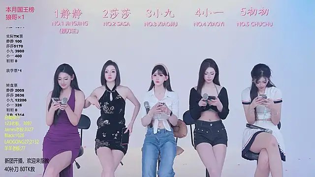 TY-002 online show from 05/11/26, 11:11
