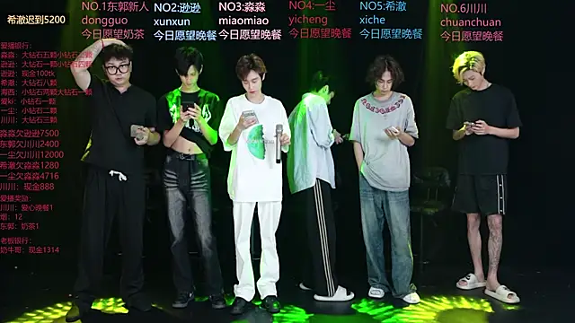 Snapshot of yichenbb-01 chatting on 05/14/26, 08:55 yichenbb-01 online show from 05/14/26, 08:55