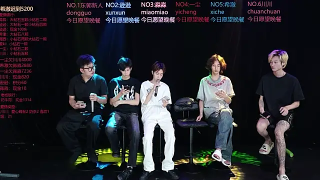 Snapshot of yichenbb-01 chatting on 05/13/26, 09:05 yichenbb-01 online show from 05/13/26, 09:05