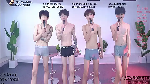 Woshididimen- online show from 05/20/26, 01:19