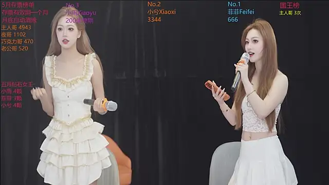 hnyyds16888 online show from 05/09/26, 12:03