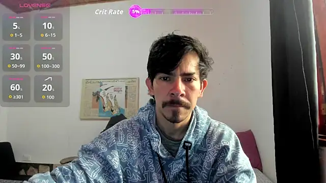 Piter Drako online show from 05/17/26, 08:31
