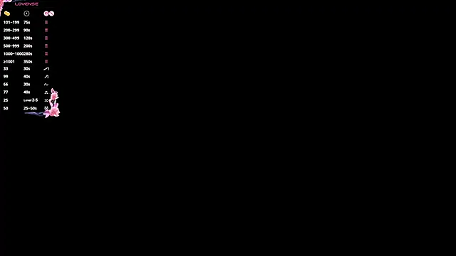 sydneyhackk online show from 05/25/26, 03:55