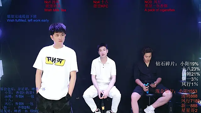 Chinese-Sweety online show from 06/03/26, 06:12