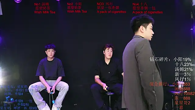 Chinese-Sweety online show from 06/07/26, 06:13