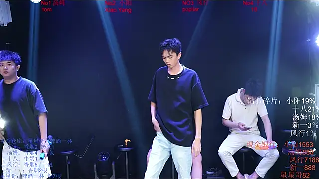 Chinese-Sweety online show from 06/01/26, 06:07