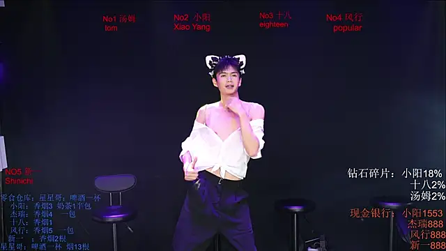 Chinese-Sweety online show from 05/18/26, 06:23