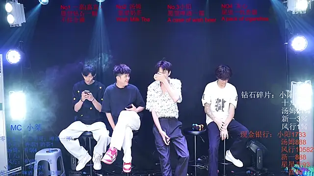 Chinese-Sweety online show from 06/10/26, 06:20