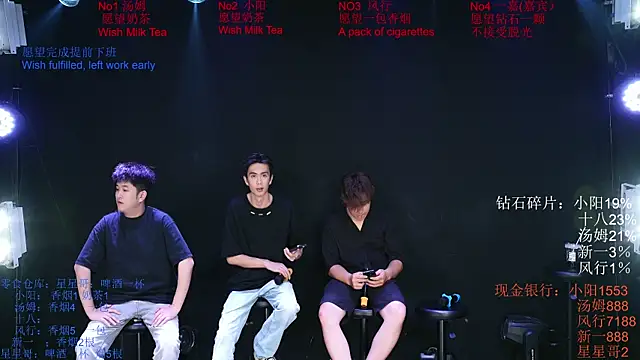 Chinese-Sweety online show from 06/04/26, 06:23