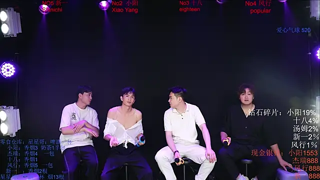 Chinese-Sweety online show from 05/21/26, 06:16