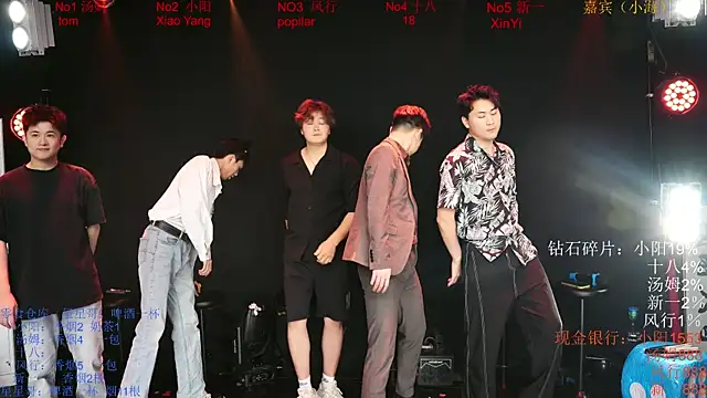 Chinese-Sweety online show from 05/26/26, 06:06