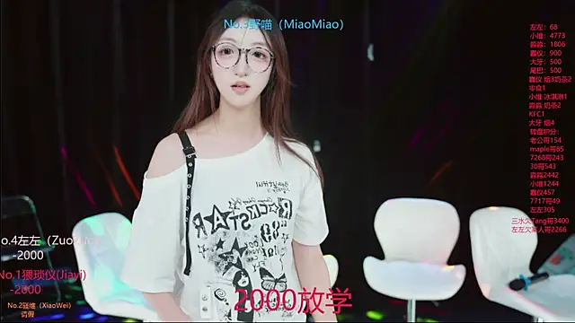 Snapshot of YDHY-girl-08 chatting on 07/07/26, 06:47 YDHY-girl-08 online show from 07/07/26, 06:47