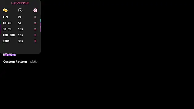 Kimberly Lopez online show from 06/30/26, 03:39