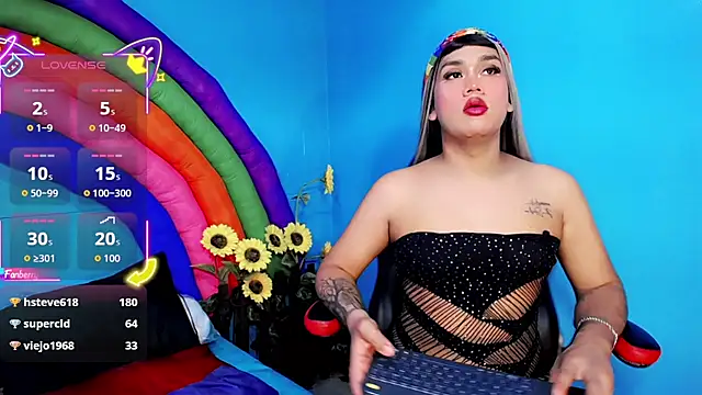 Sam and Ayla online show from 06/26/26, 03:56