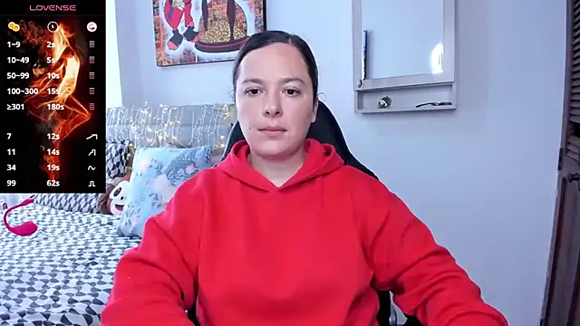 angelaagomez online show from 05/12/26, 06:58