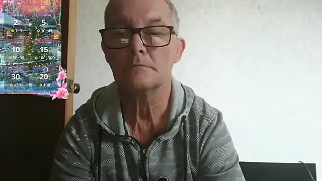 Snapshot of bigballnz chatting on 09/30/25, 07:09 bigballnz online show from 09/30/25, 07:09