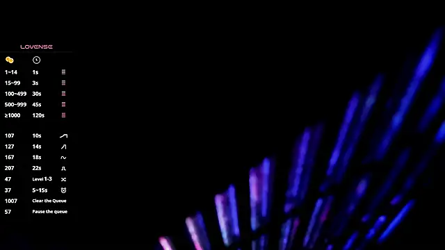 any sophia online show from 01/07/26, 04:12