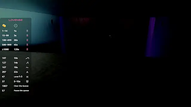 any sophia online show from 03/29/26, 05:36