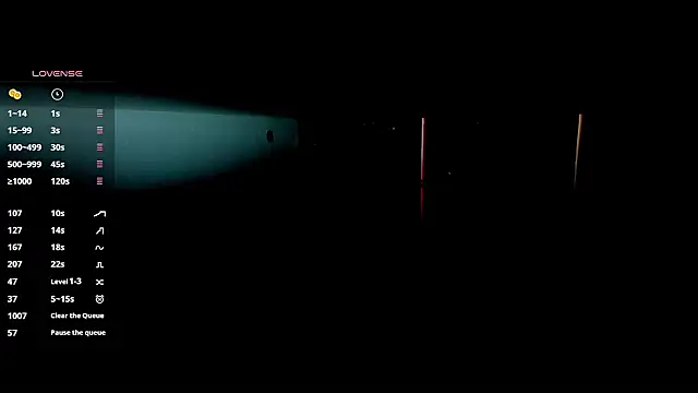 any sophia online show from 02/02/26, 06:07