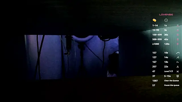 any sophia online show from 05/27/26, 12:09