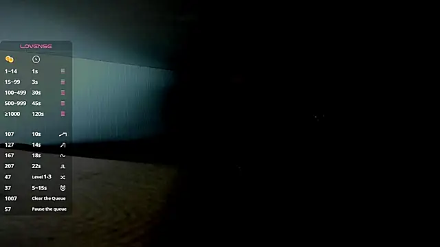 any sophia online show from 03/11/26, 05:40