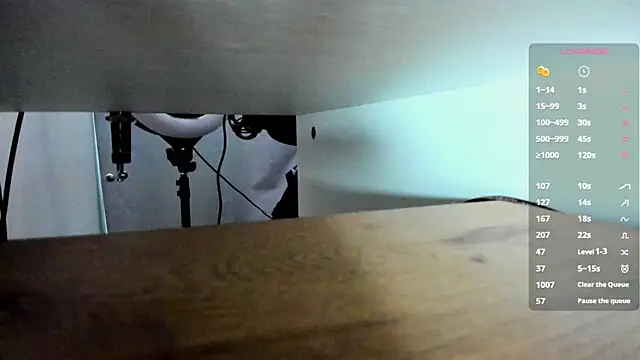 any sophia online show from 06/27/26, 06:36
