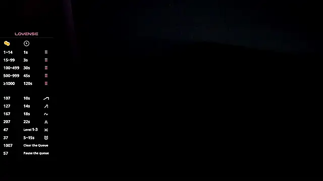 any sophia online show from 02/25/26, 05:35